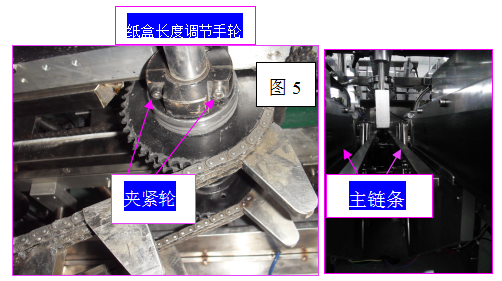 紙盒的寬度調節(jié)